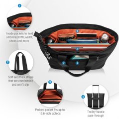 Sportovní kabelka na notebook 15,6" Everki EKB418