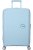 Střední cestovní kufr A. T. Soundbox Pastel Blue